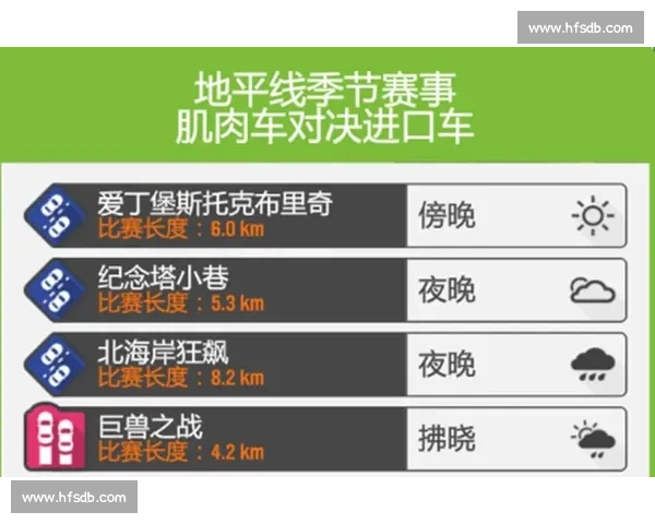 GSP比赛全程解析与选手策略优化实践指南